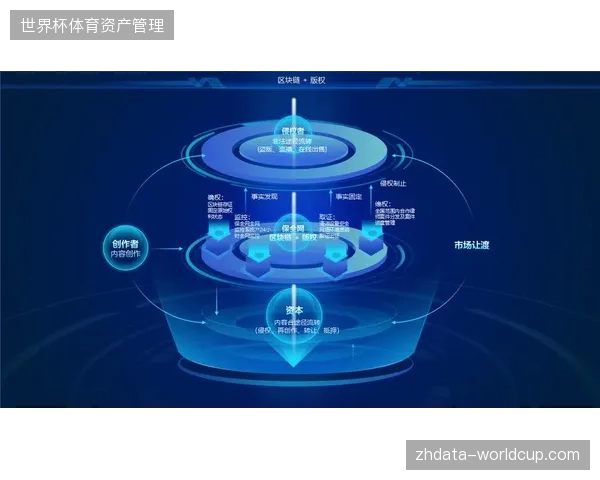 数字化运营权包：支撑场馆从承办方到管理方的逻辑移交